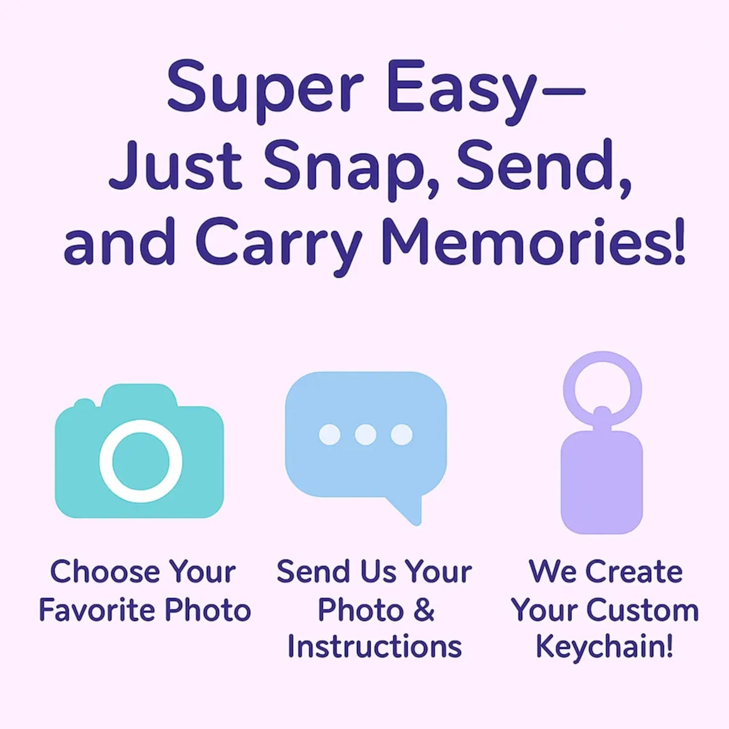 Keyring, Custom Acrylic Keychain Personalized Photo Charm Pet Photo bag Keyring ,Logo Printing Keychain,Family Photo Keychain,Christmas Gifts for Her